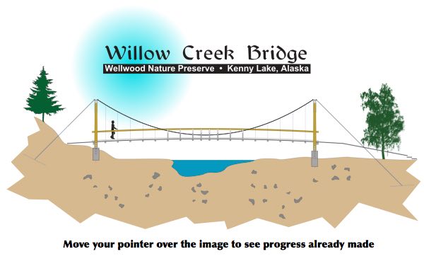 Bridge sketch showing completed sections
