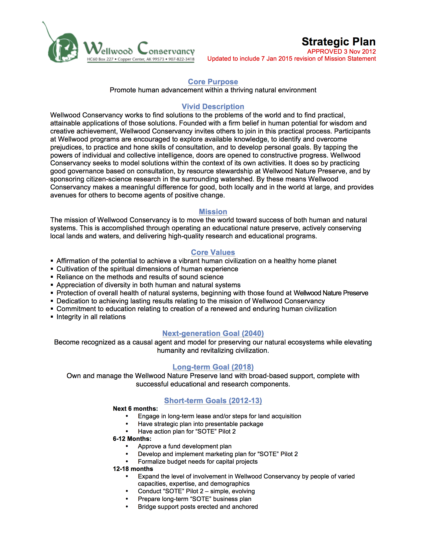 Wellwood Conservancy Strategic Plan